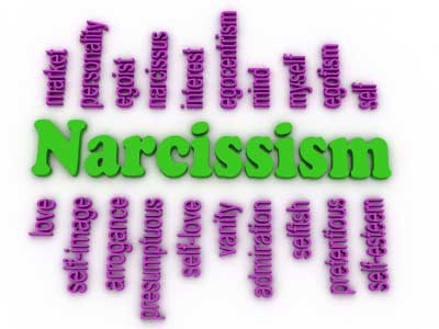 Banner of synonyms of Narcissism  or self-love
