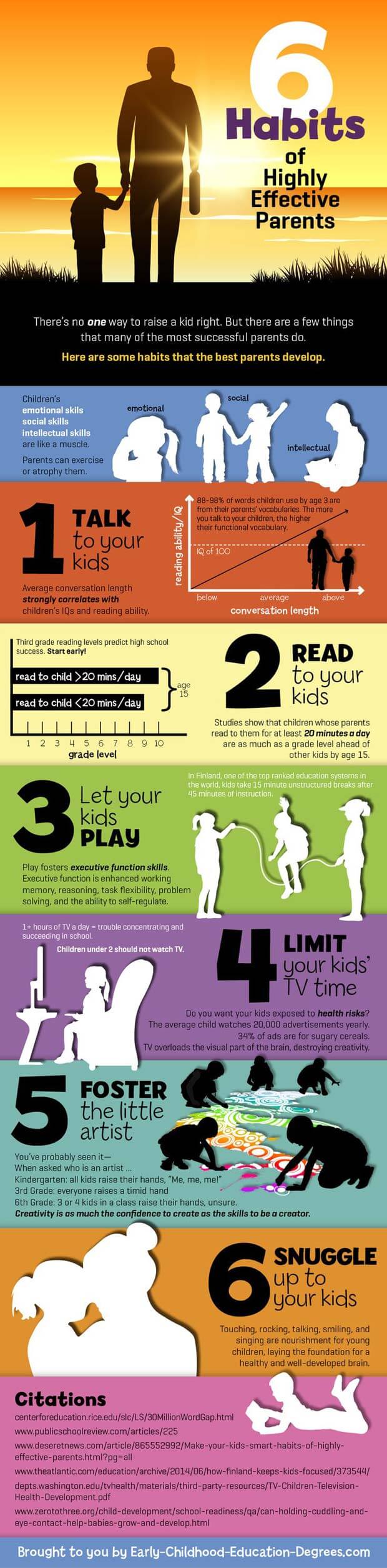 Infographic describing the tips for effective parenting.