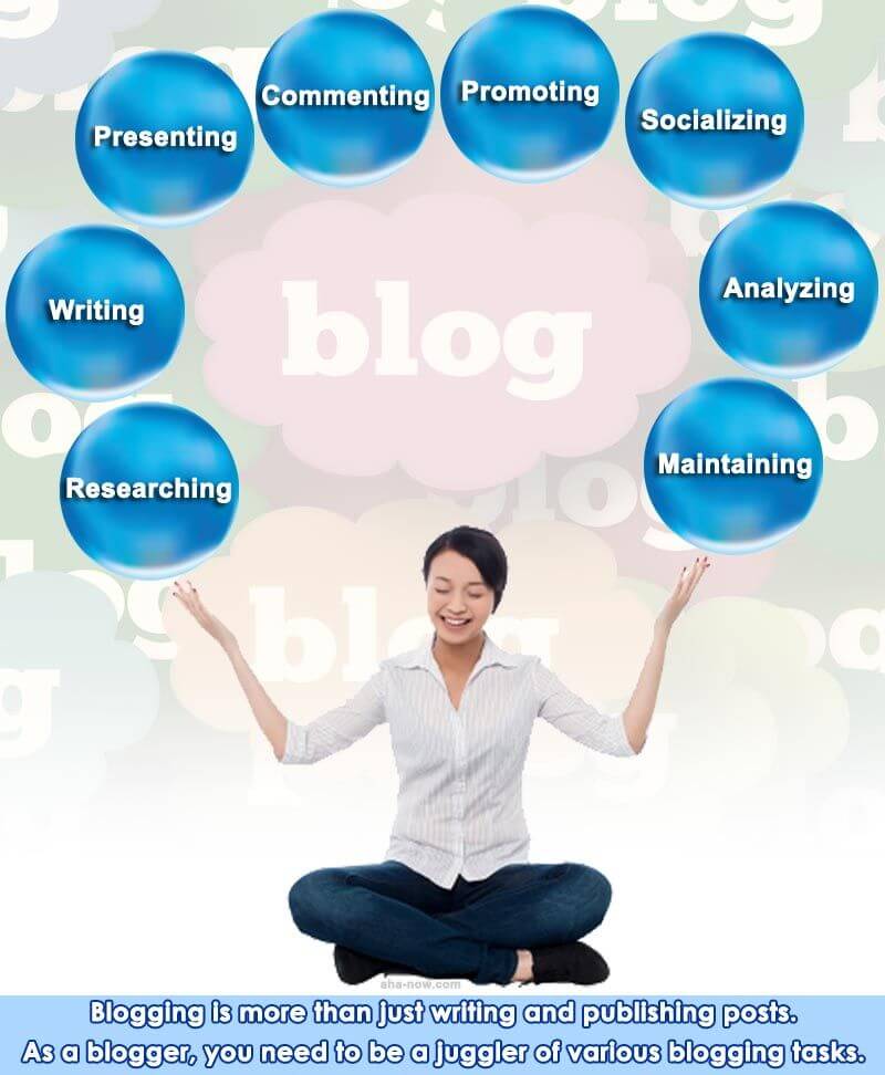 A blogger juggling various blogging tasks.