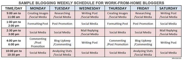 Blogging tasks schedule for work-from-home bloggers