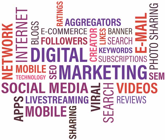 Video marketing strategy for digital marketing